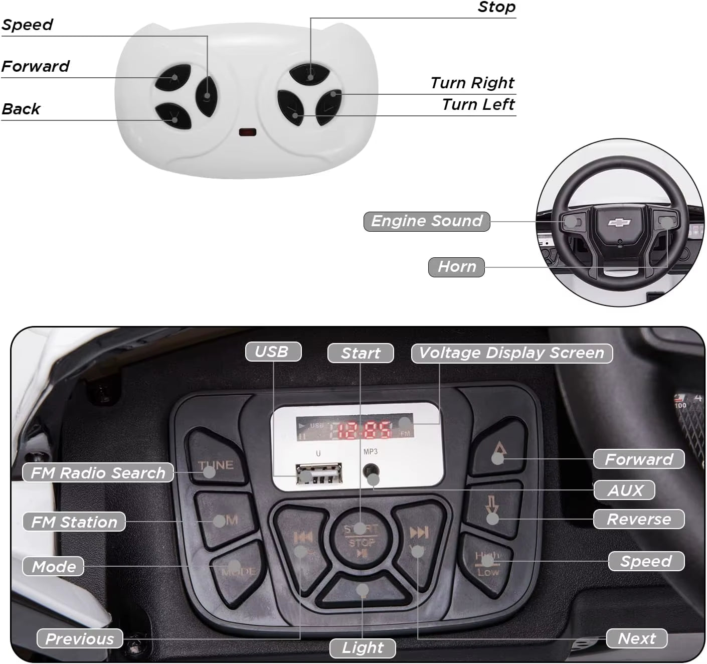 12V Kids Ride on Truck,Electric Ride on Car,Electric Vehicle for Kids/Toddlers, with Remote Control, Mp3/Bluetooth LED Light