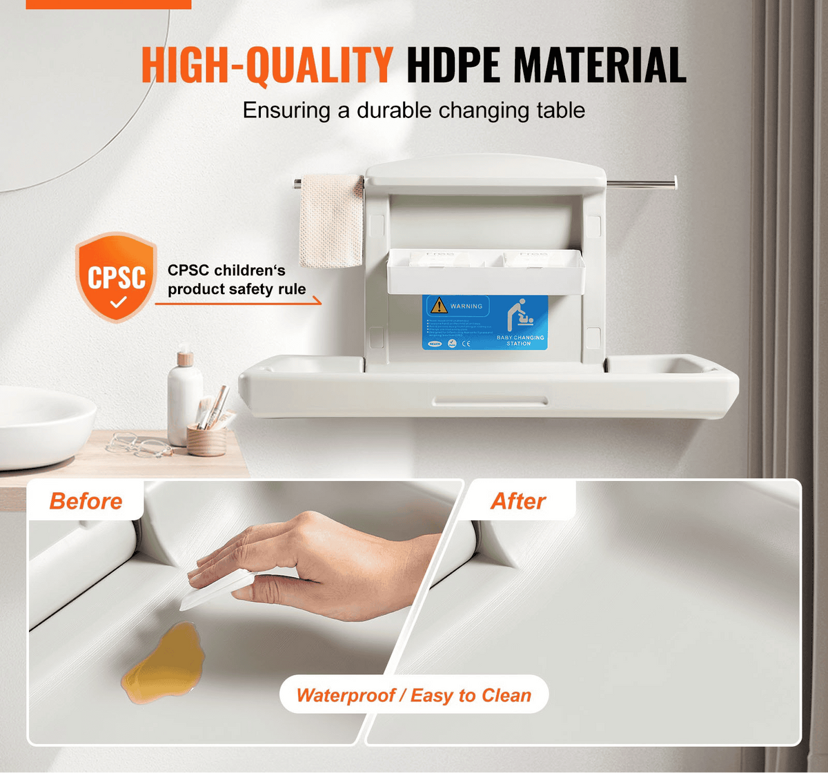 BabyGuard Wall-Mounted Changing Station™ - The Little Big Store