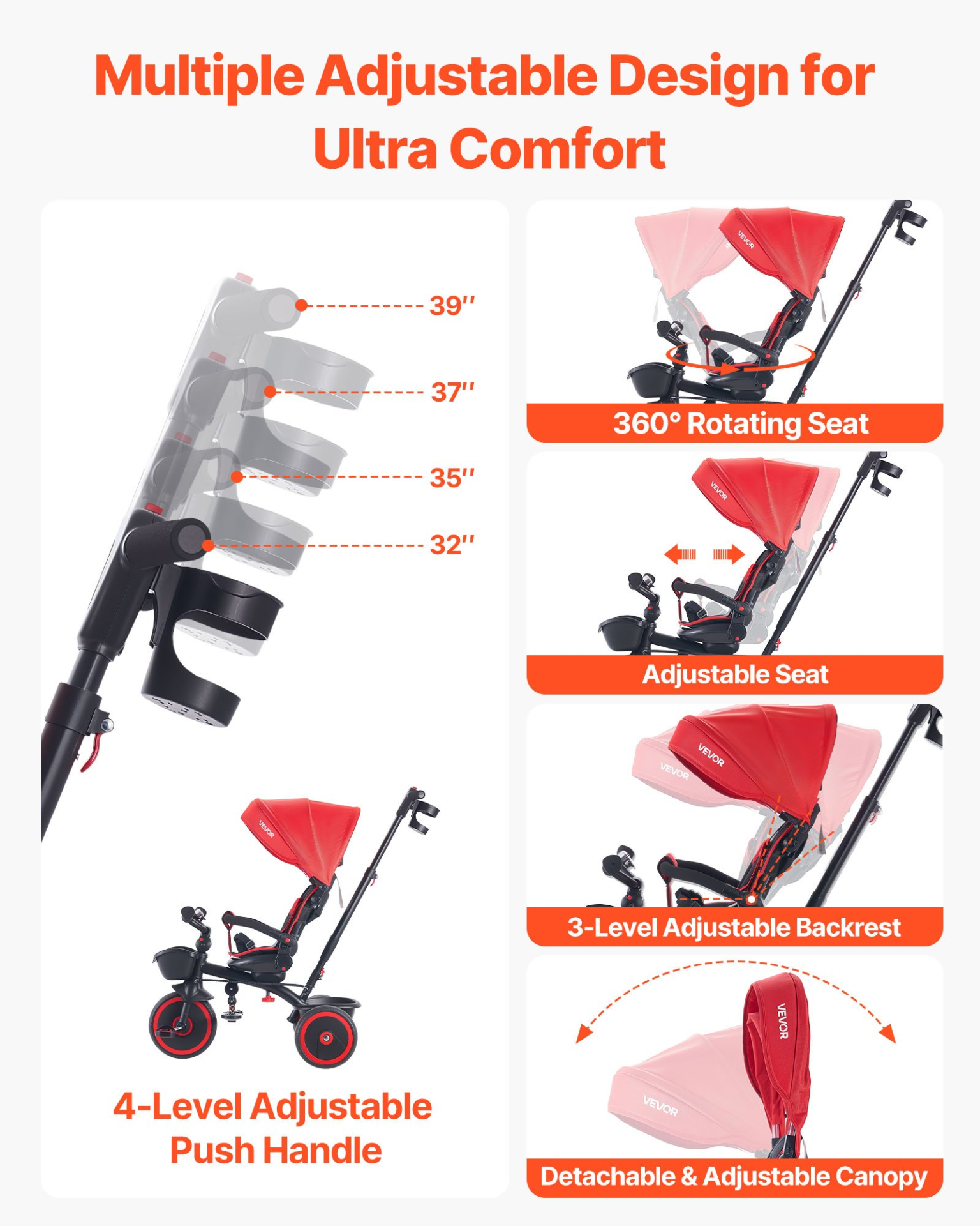 6-in-1 Toddler Tricycle & Stroller for 1-5 Years – Convertible Kids Trike with Parent Push Handle, Canopy & Storage