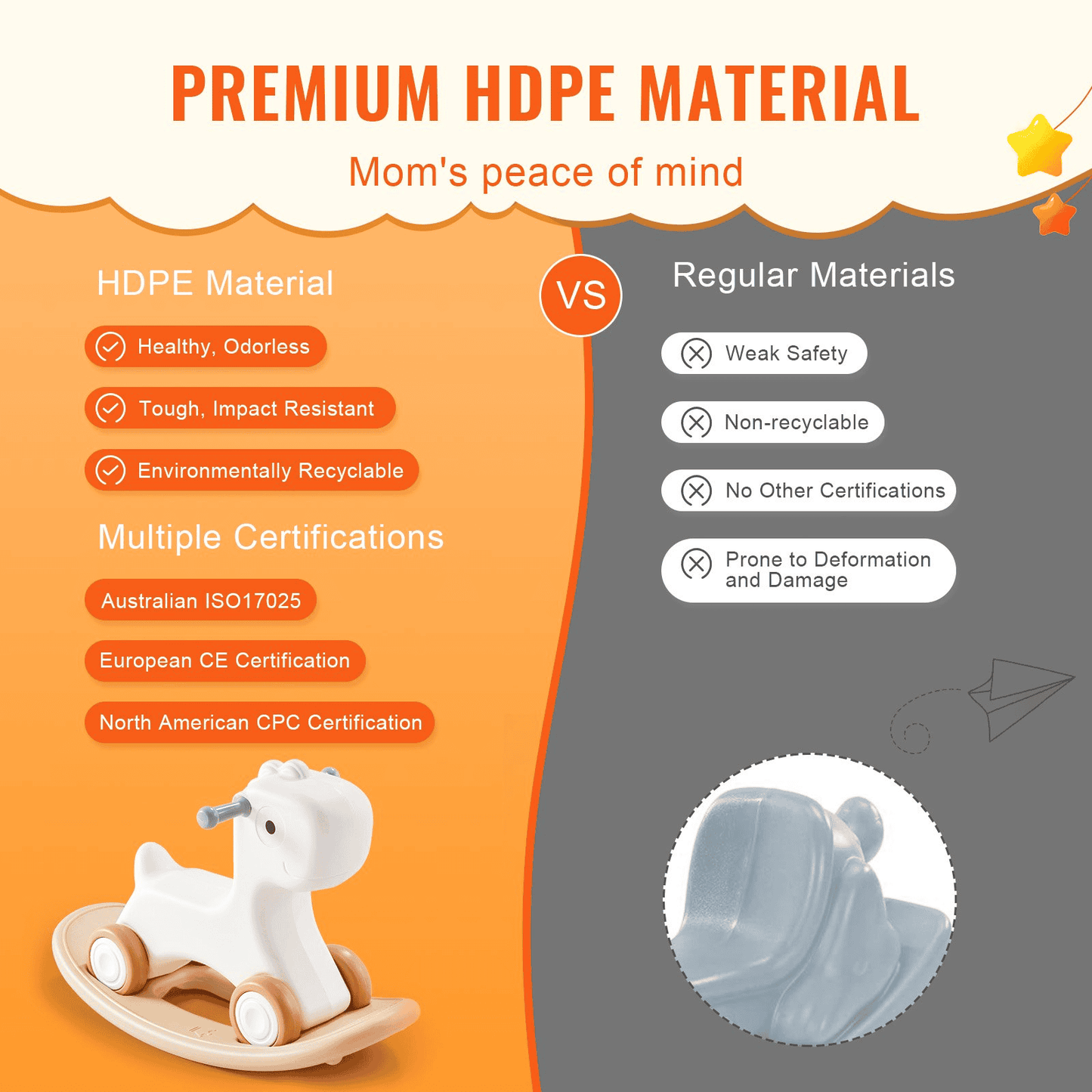 3 in 1 Rocking Horse for Toddlers 1-3 Years, Baby Rocking Horse with Detachable Balance Board and 4 Smooth Wheels, Support up to HDPE Material 80 lbs Kids Ride on Toy, 40° Swinging, White - The Little Big Store