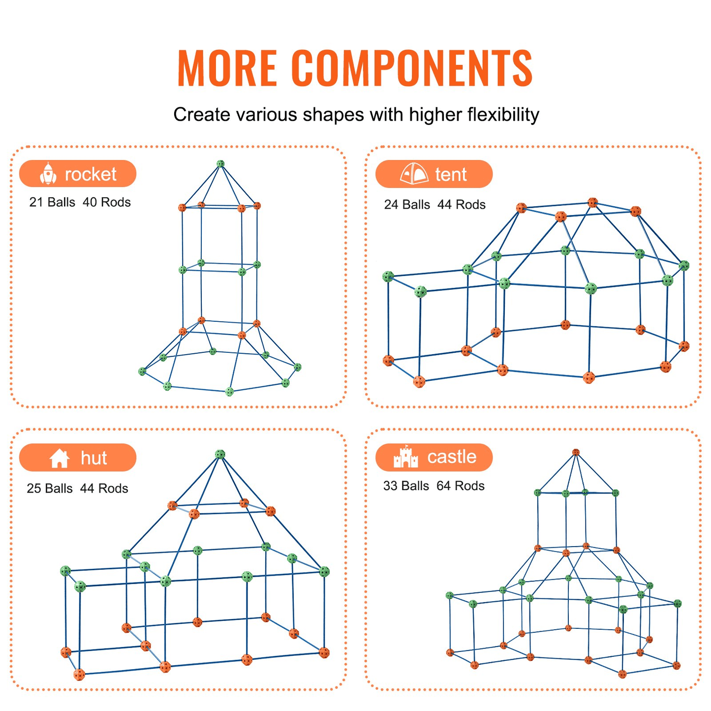 VEVOR Tent Fort Building Kit for Kids STEM Construction Toy Set Castle 120PCS - The Little Big Store