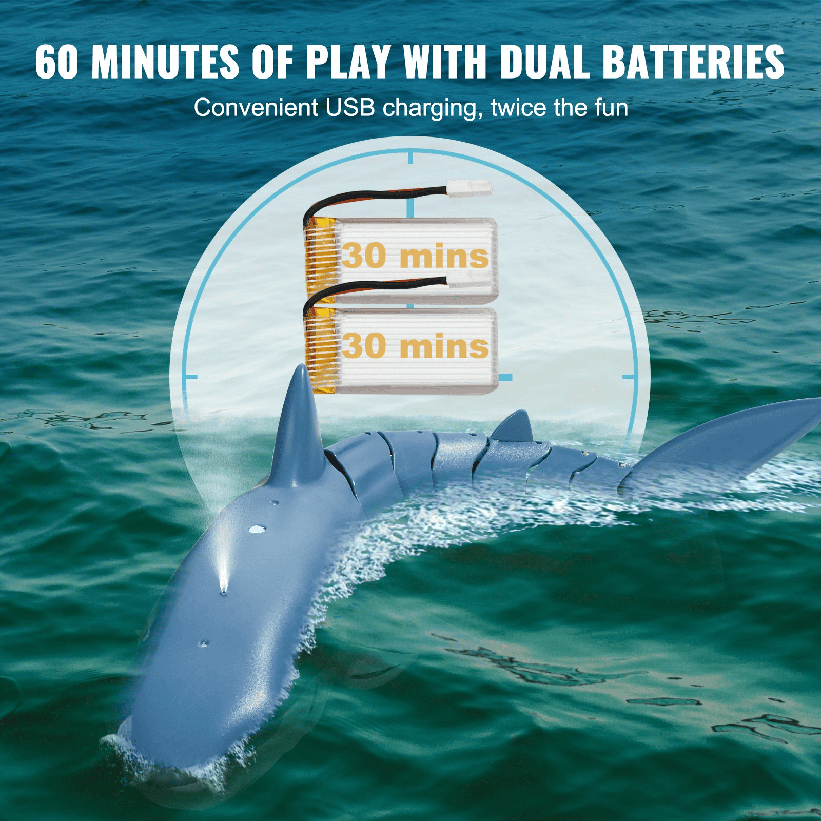 Remote Control Shark Toy 2.4 GHz High Speed RC Boat for Kids Adults Gift - The Little Big Store