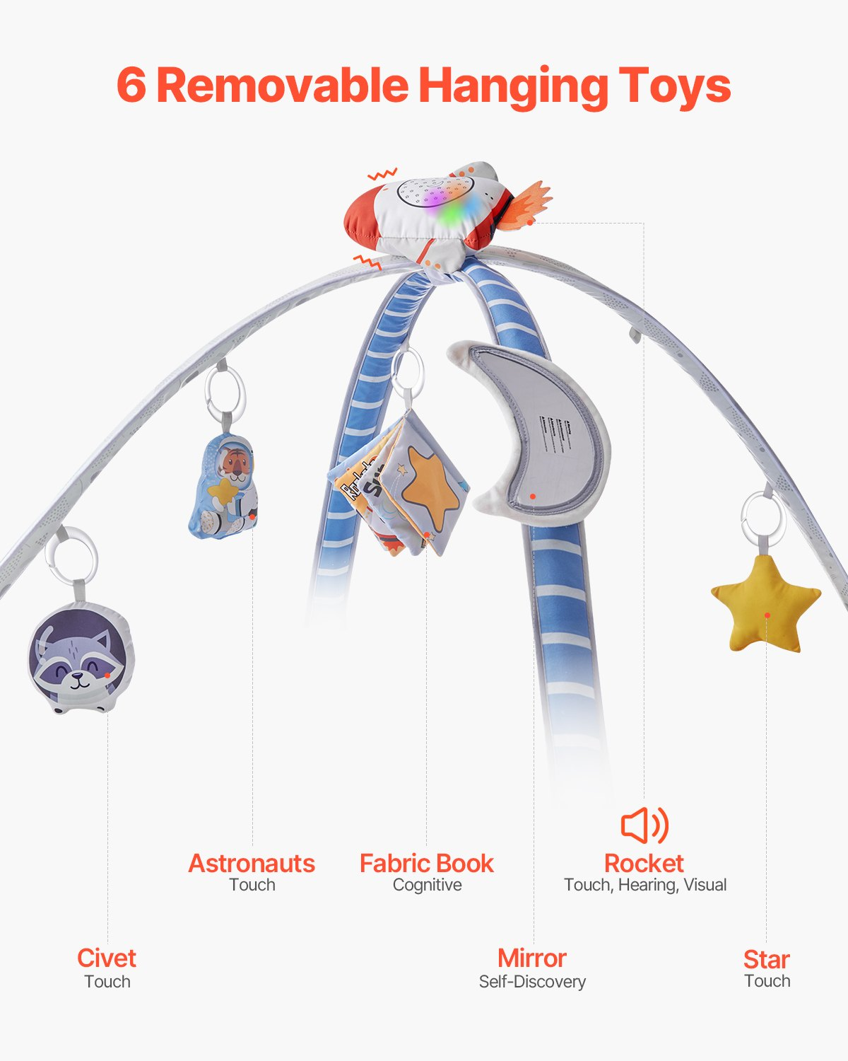 RocketNest™ Baby Play Gym & Activity Mat – Sensory Tummy Time Play Mat with Musical Light-Up Rocket Toy