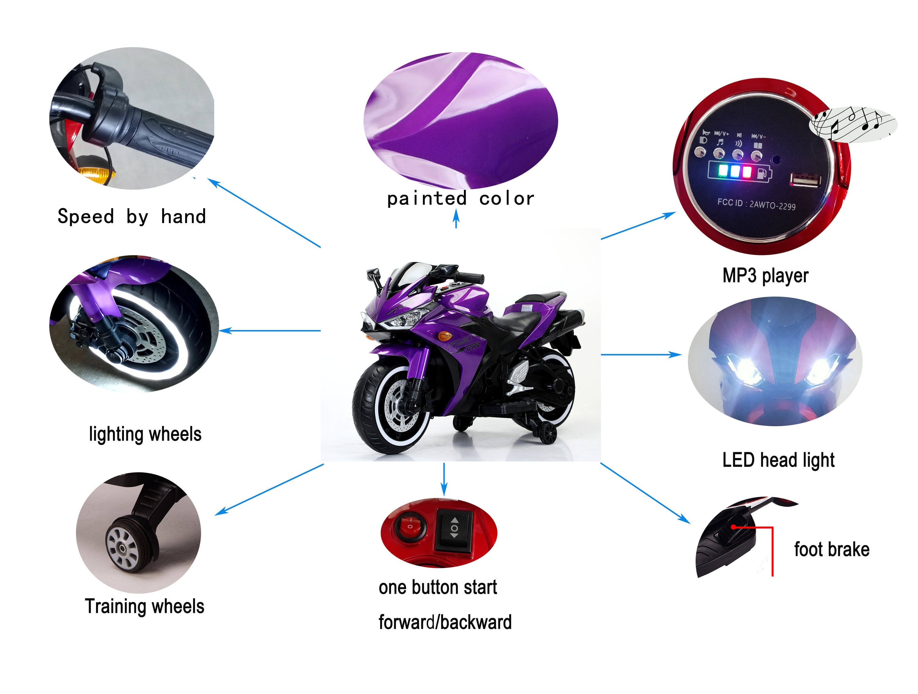 Kids Motorcycle 12V motorcycle for kids 3 4 5 6 years Boys Girls 12v7ah kids motorcycle ride on toy with Training Wheels/manual throttle/ drive by hand /Lighting wheels