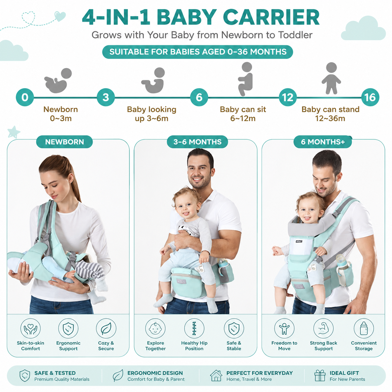 CarryJoy™ 4-in-1 Ergonomic Baby Carrier – Comfort, Style & Bonding