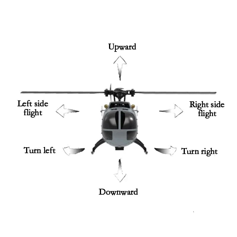RC Helicopter Pro - The Little Big Store