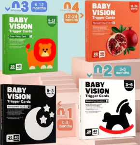 ๐ง Early Education Visual Stimulation Cards โ High-Contrast Learning Flashcards for Babies (0โ24 Months) ๐ผ