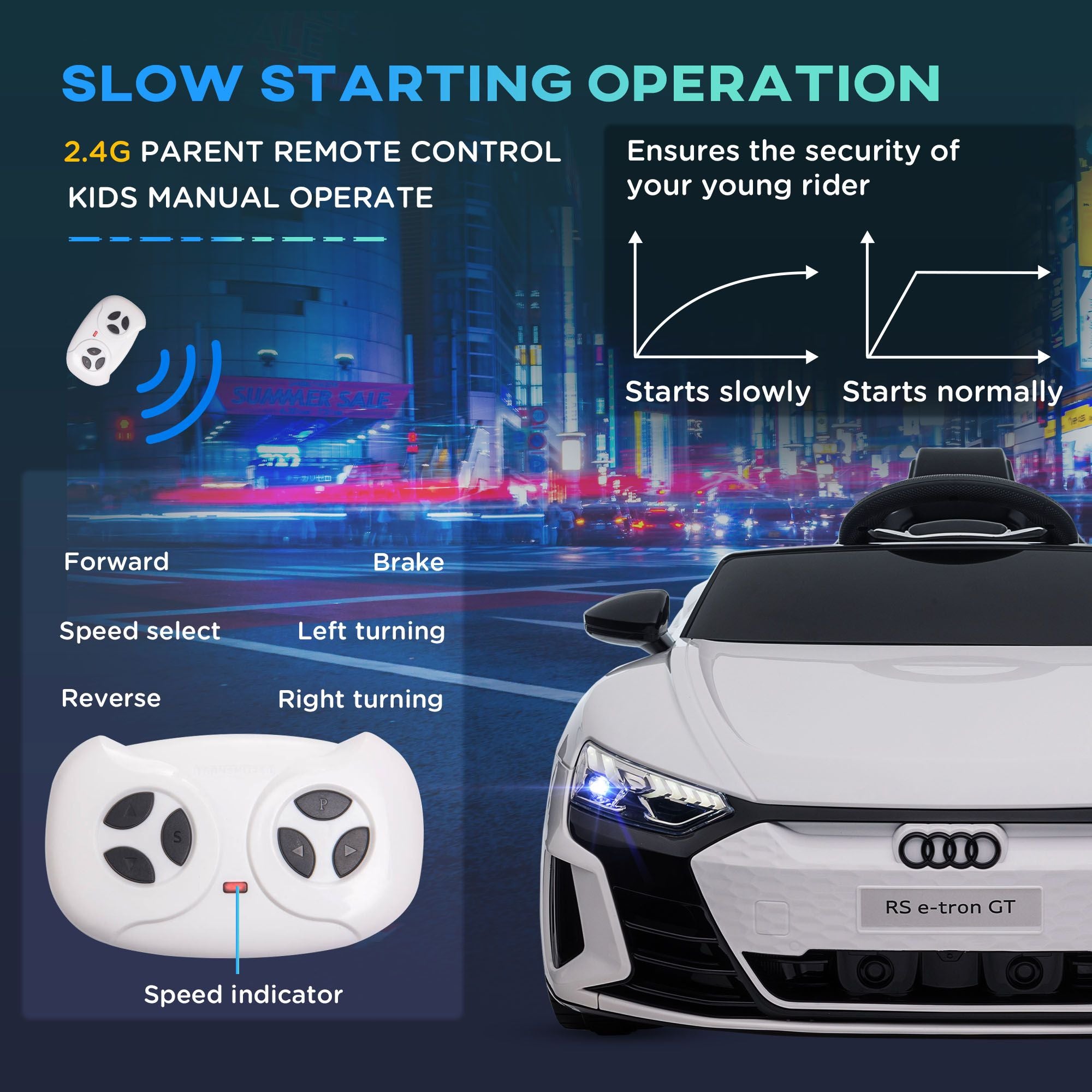 12V Kids Electric Ride-On Car with Remote & Music – White