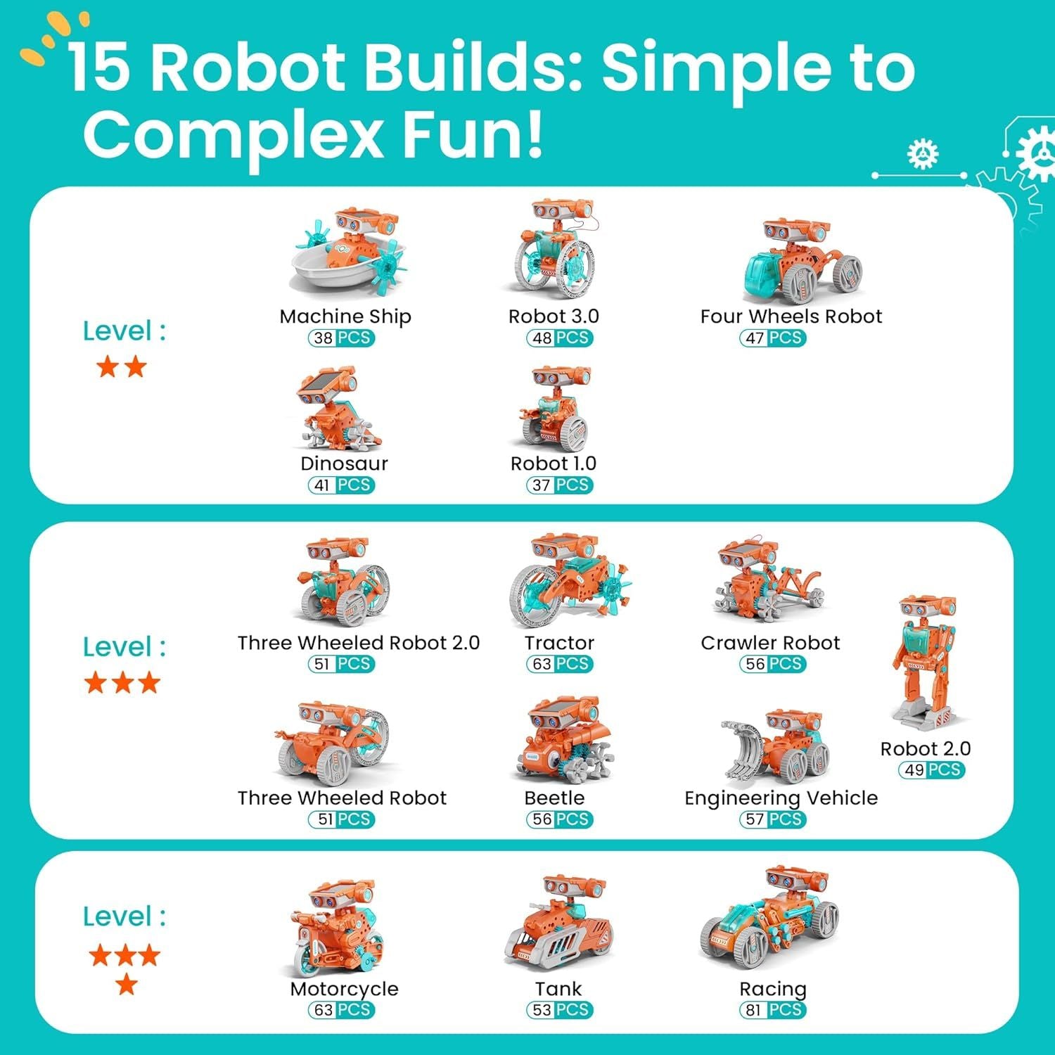 Solar Robot Building Kit – 15-in-1 STEM Educational DIY Set (212 PCS)