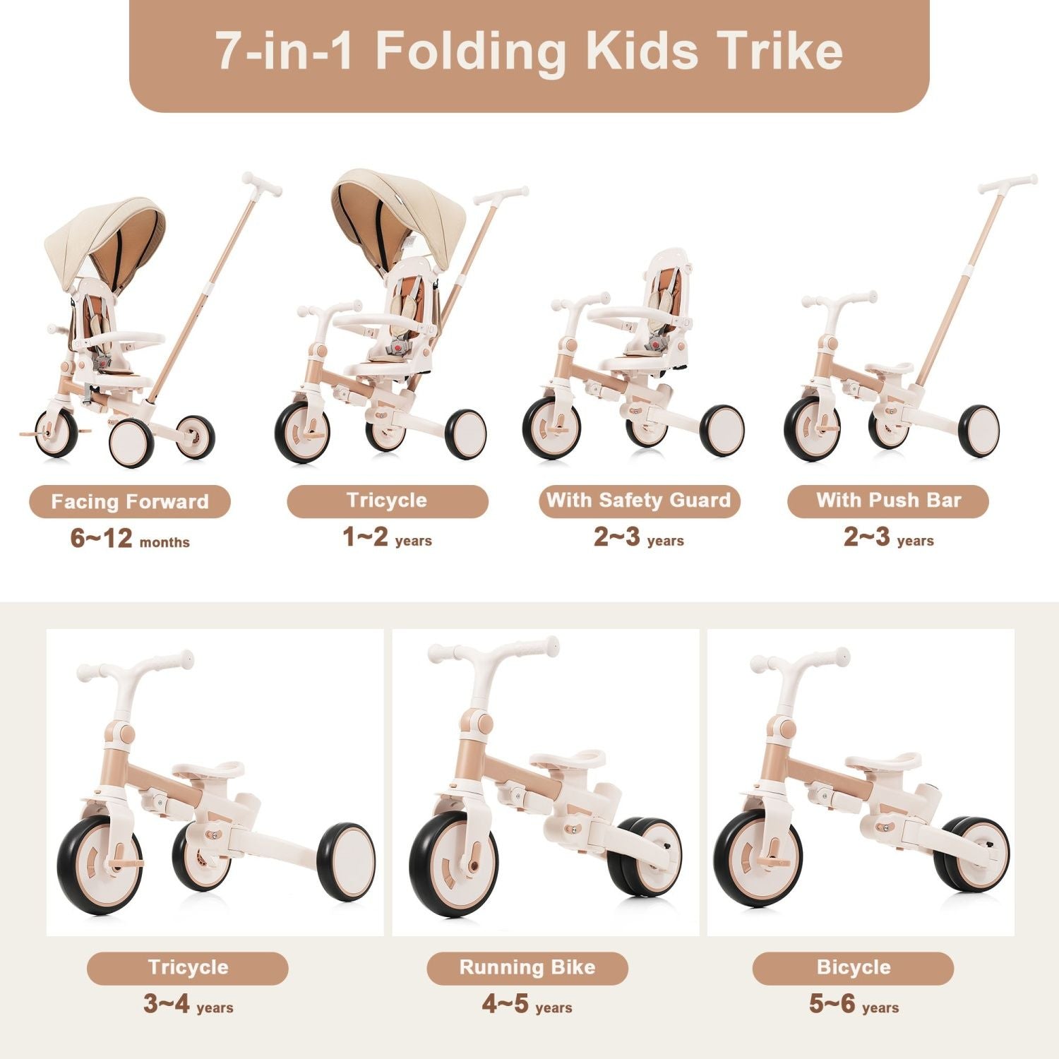 7-in-1 Premium Baby Tricycle - Ultimate Toddler Ride-On with Parent Handle, Adjustable Canopy & Safety Features, Perfect for Kids Aged 12-72 Months in Light Brown