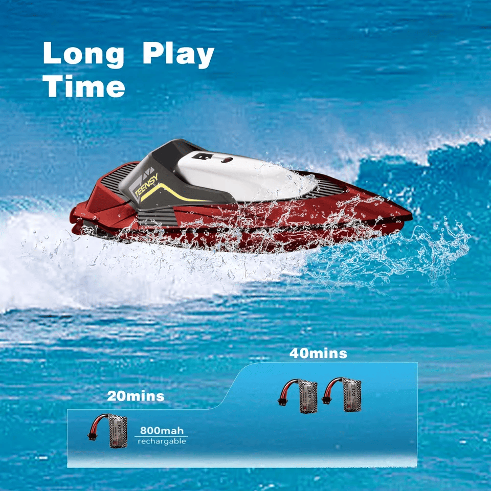 4DRC S5 Fast RC Boat – 2.4GHz 20+ MPH Racing Remote Control Boat with Rechargeable Battery for Kids & Adults, Pools & Lakes