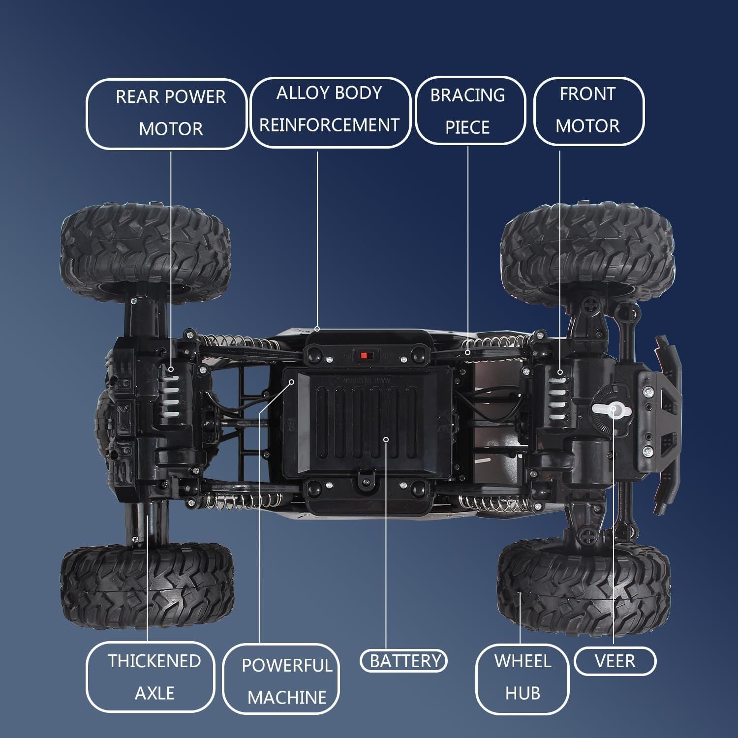 Ultimate RC 4WD Monster Truck - 37cm Remote Control Rock Crawler for Kids Gifts with Two Batteries