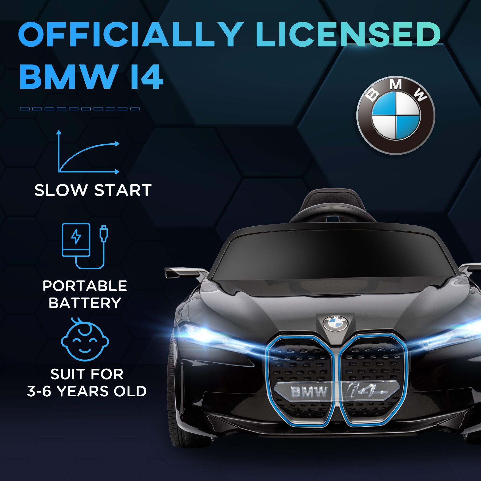 12V BMW i4 Kids Electric Ride-On Car – Remote Control