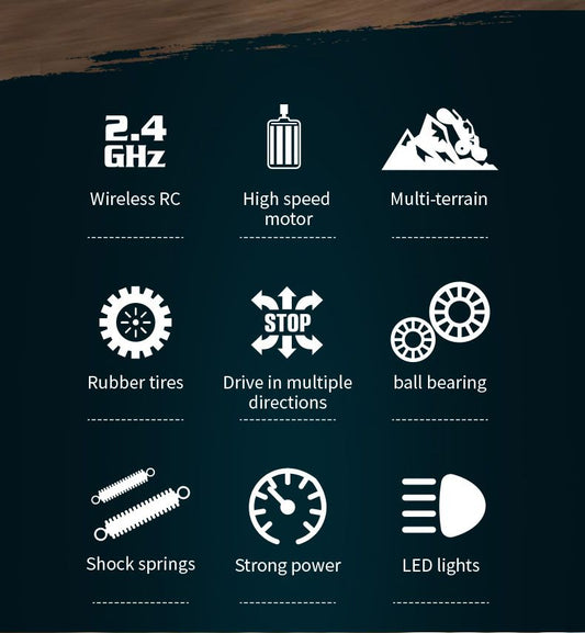 List of features of a toy vehicle on a dark background with icons and text.