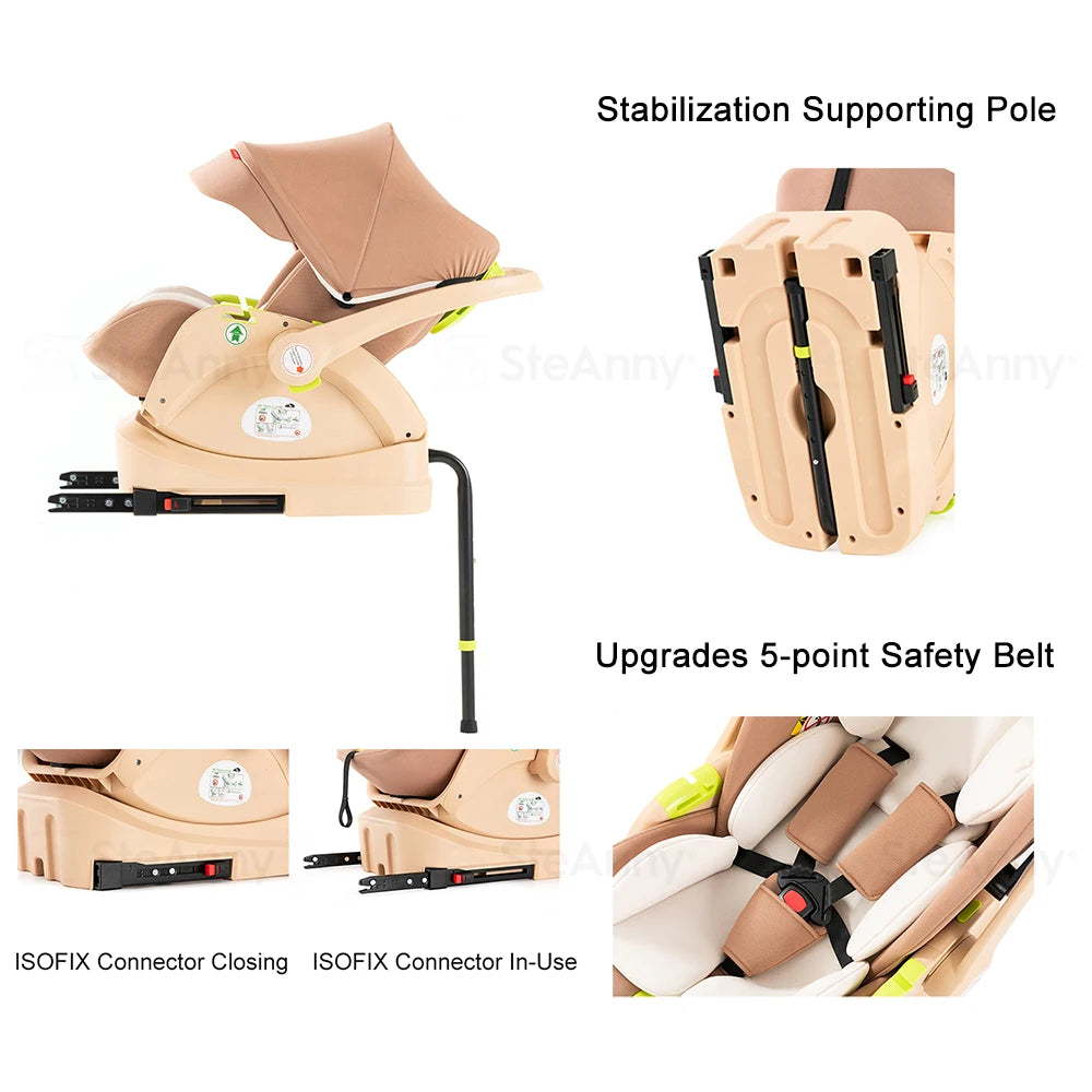 WanderWheels: 3-in-1 Portable Baby Stroller & Car Seat Combo - The Little Big Store
