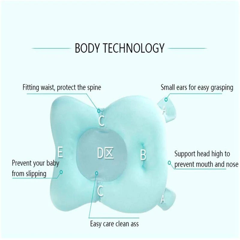 Safe and Cozy Bath Time: Non-Slip Baby Bath Mat Tub! ππΆπ - The Little Big Store