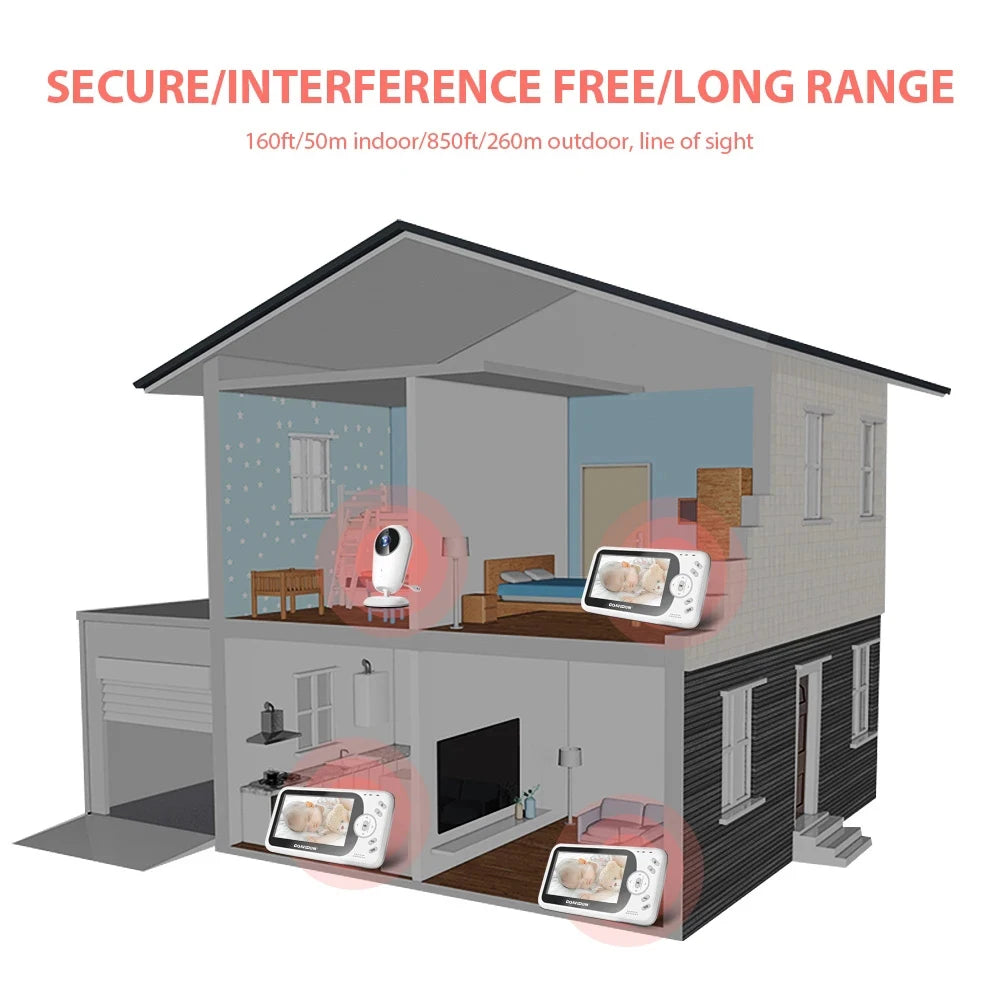 Watchful Eyes: 4.3" Wireless Baby Monitor with Night Vision & Intercom VB608 - The Little Big Store