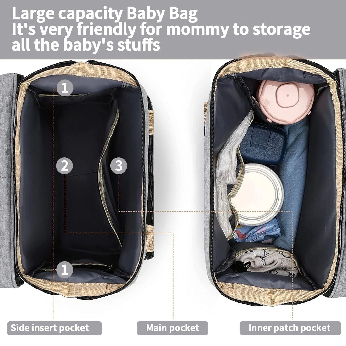 Mommy's Magic Toteβ’: The Ultimate Baby Diaper Bag - The Little Big Store