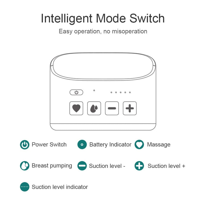 🍼MomEase™ Wearable Breast Pump – Effortless Feeding for Supermoms on the Move! 🚶♀️💼