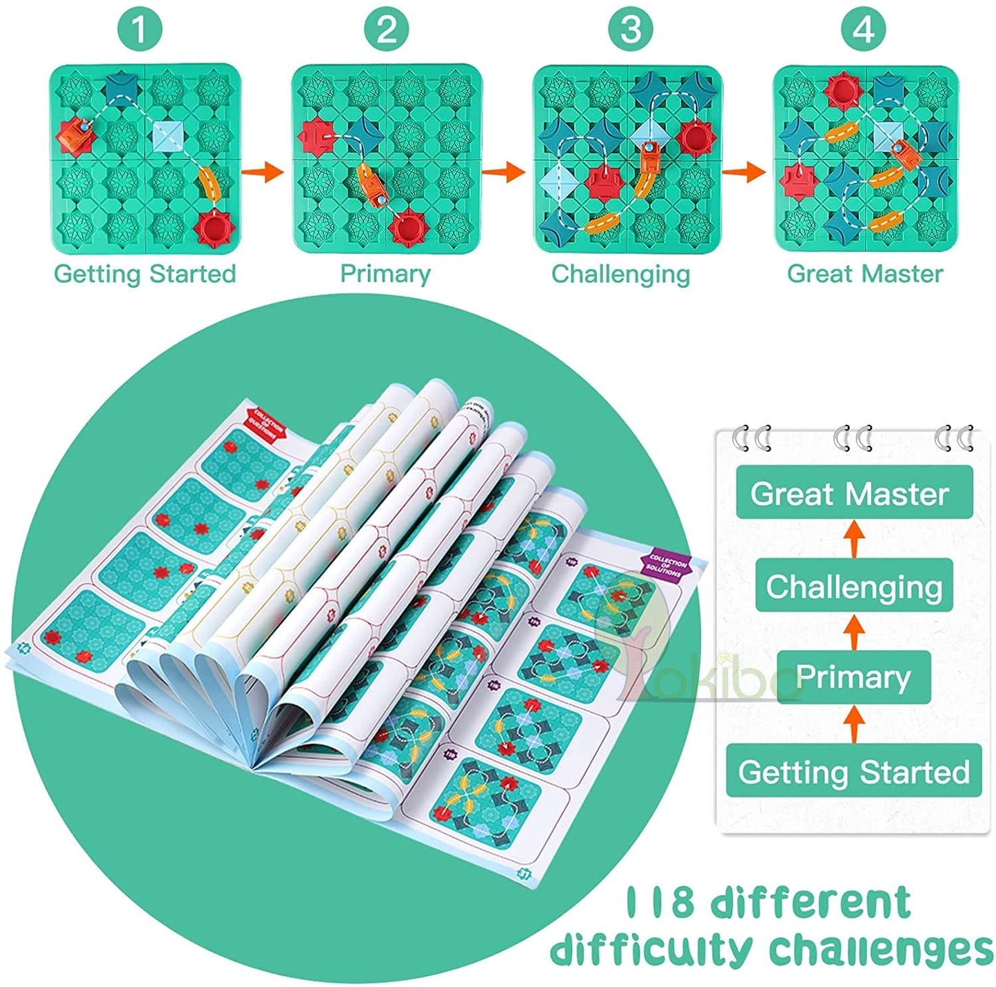 š SmartyPuzzle: The Ultimate Logic Board Game for Kids - Spark Creativity and Critical Thinking! š§ š² - The Little Big Store