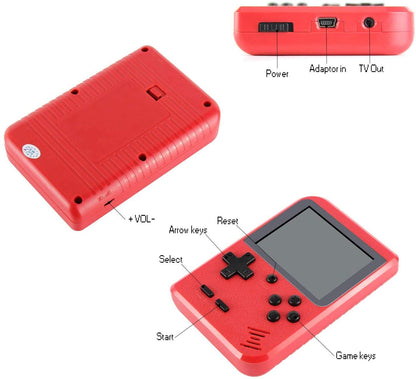 Red handheld game console with labeled parts on a white background