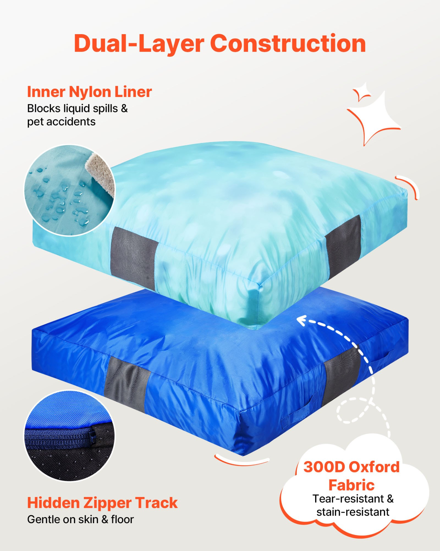 Kids Sensory Crash Pad, 5 x 5 ft Soft Foam Landing Mat with Washable Cover – Blue