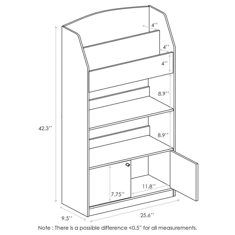 Kidkanac Magazine/Bookshelf with Toy Storage Cabinet, Pink