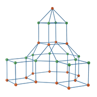 VEVOR Tent Fort Building Kit for Kids STEM Construction Toy Set Castle 120PCS - The Little Big Store