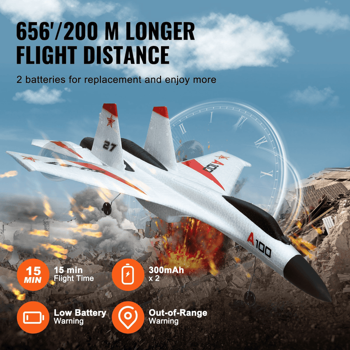 VEVOR RC Airplane Fighter EPP Foam RC Plane Toy 2.4GHz Remote Control 3D/6G Mode - The Little Big Store