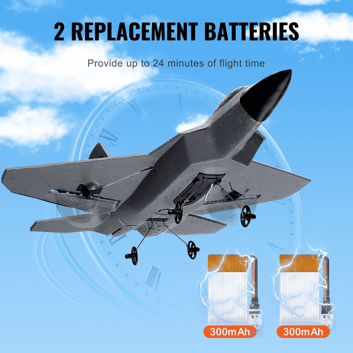 VEVOR RC Airplane Fighter EPP Foam RC Plane Toy with 2.4 GHz Remote Control - The Little Big Store