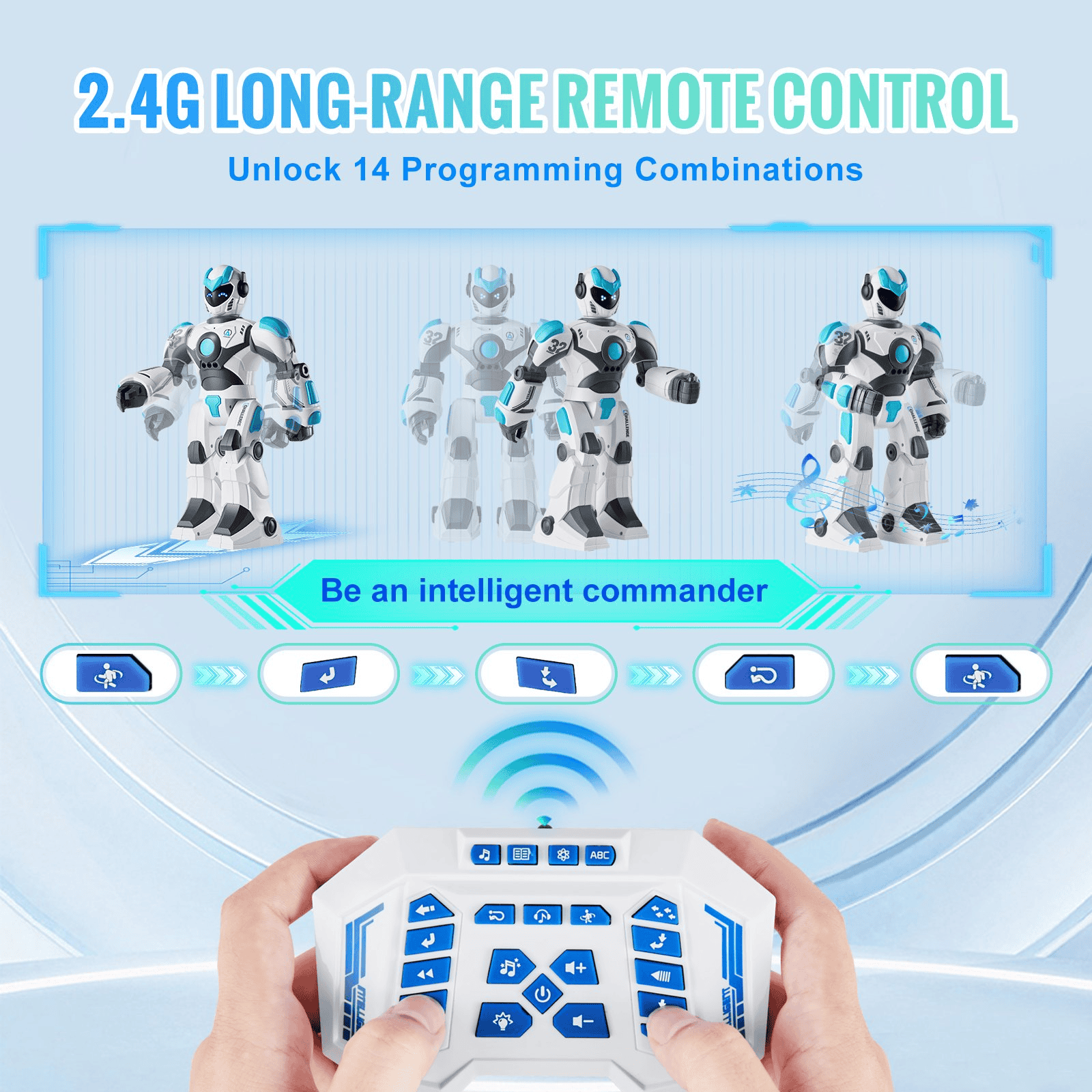 RoboBuddy 5.0- The Ultimate Talking, Dancing, and Interactive Robot Companion for Kids! - The Little Big Store