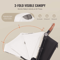 Stroller Travel System With Bassinet Playard Baby Combo Set 2-in-1 White - The Little Big Store