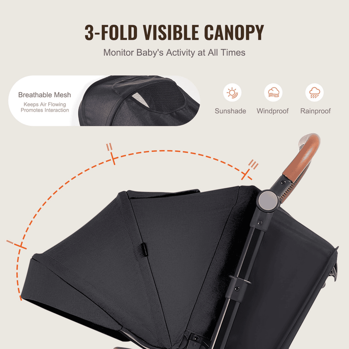 Stroller Travel System With Bassinet Playard Baby Combo Set 2-in-1 Black - The Little Big Store