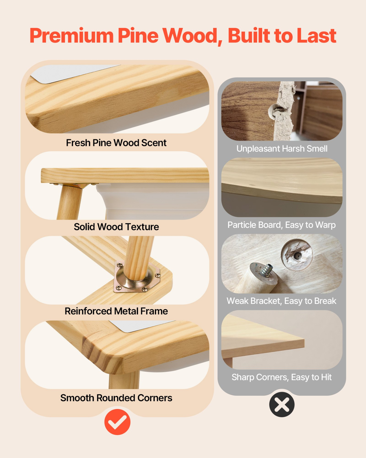 7-in-1 Wooden Sensory Table with 2 Stools & Storage
