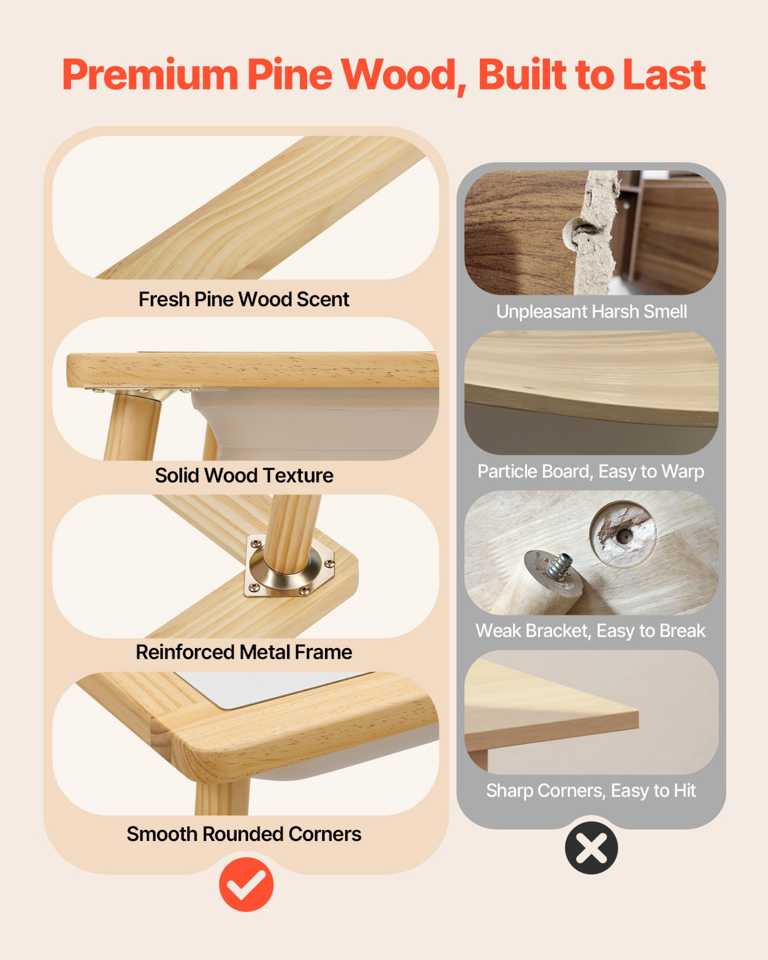 7-in-1 Wooden Sensory Table for Toddlers with Storage Bins