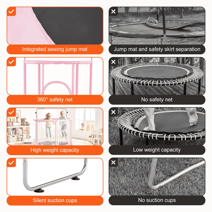 55" Trampoline for Kids Mini Toddler Trampoline with Net Indoor Outdoor - The Little Big Store