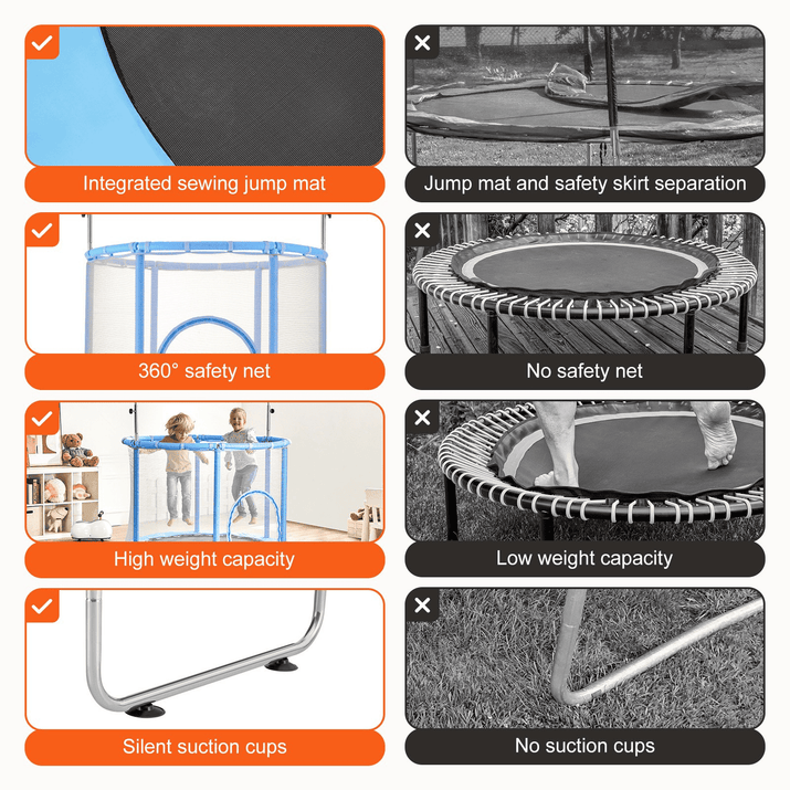 55" Trampoline for Kids Mini Toddler Trampoline with Net Indoor Outdoor - The Little Big Store