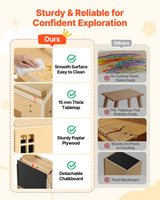 Natural plywood toddler furniture with rounded edges and chalkboard