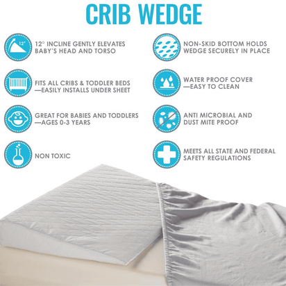 Safe Lift Universal Crib Wedge for Baby Mattress and Sleep - The Little Big Store