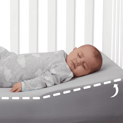 Safe Lift Universal Crib Wedge for Baby Mattress and Sleep - The Little Big Store