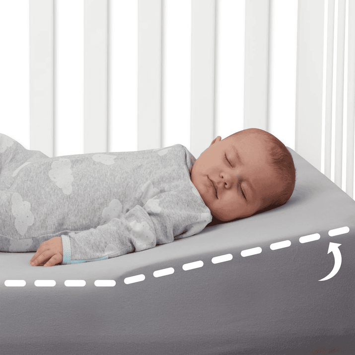 Safe Lift Universal Crib Wedge for Baby Mattress and Sleep - The Little Big Store