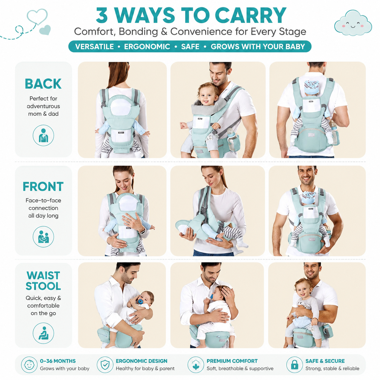 CarryJoy™ 4-in-1 Ergonomic Baby Carrier – Comfort, Style & Bonding