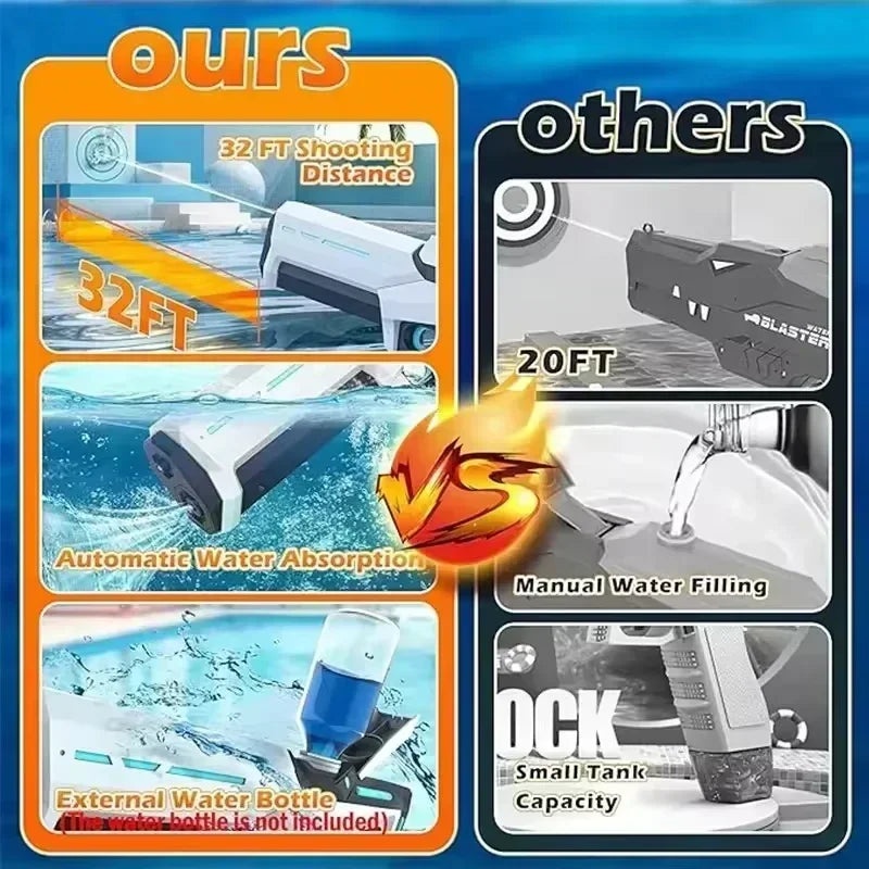 Comparison chart showing features of a product with 'ours' on the left and 'others' on the right.
