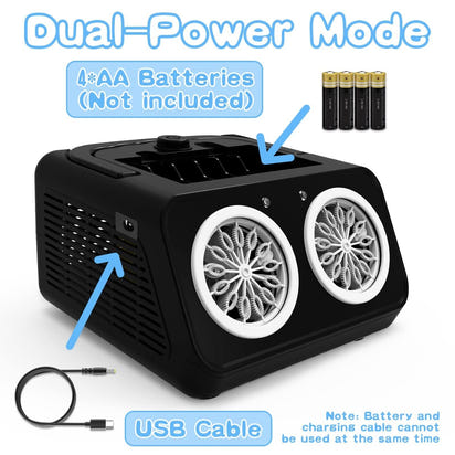 Automatic Bubble Machine, Bubble Blower with 2 Fans 20000+Bubbles Per/Min, Electric Bubble Maker for Kids Toddlers, Operated by Plug-in or Batteries, with 10xBubble Solution, Bubble Toys for Outdoor
