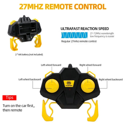 1/28 RC Stunt Car - The Little Big Store