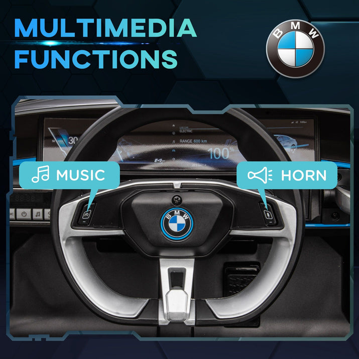 BMW car interior with multimedia functions labeled on a dark background