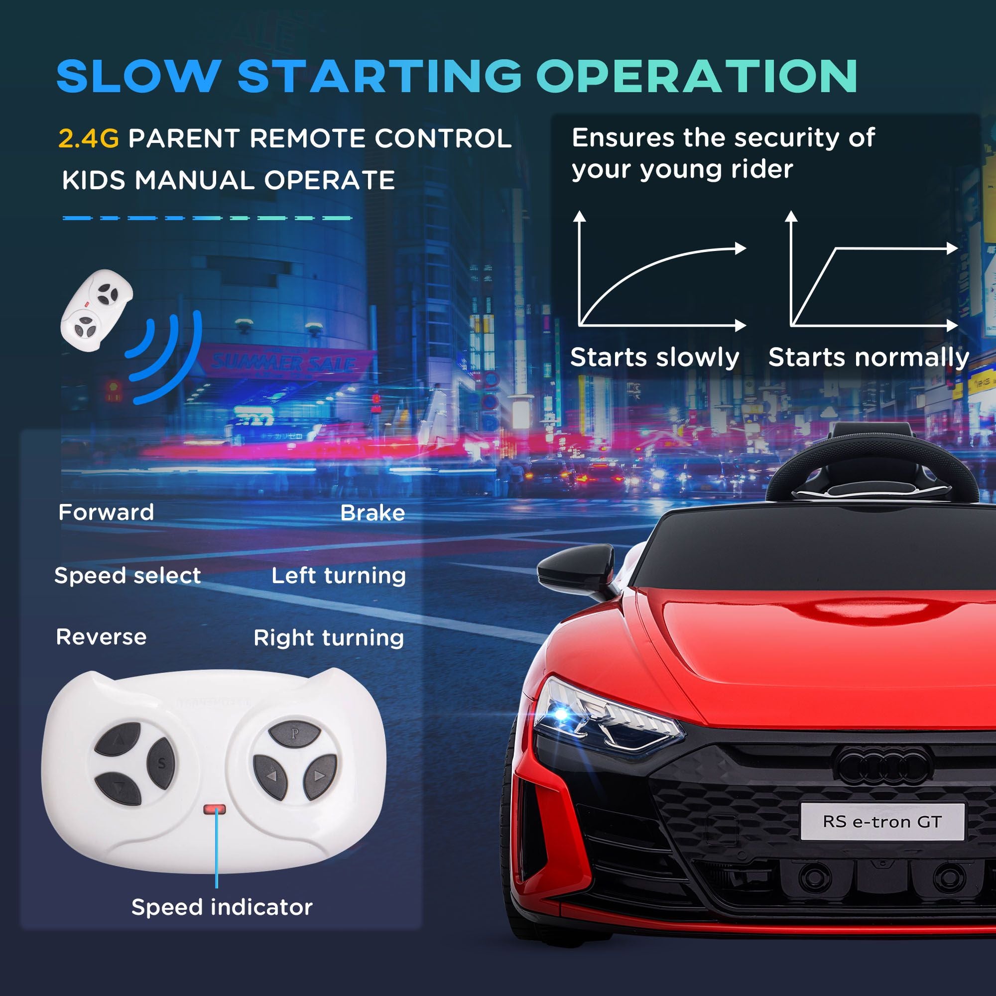 Electric Toy Car for Kids 3-6, 12V Ride on Car with Remote Control, Suspension System, Music, 3.1 MPH, Vibrant Red