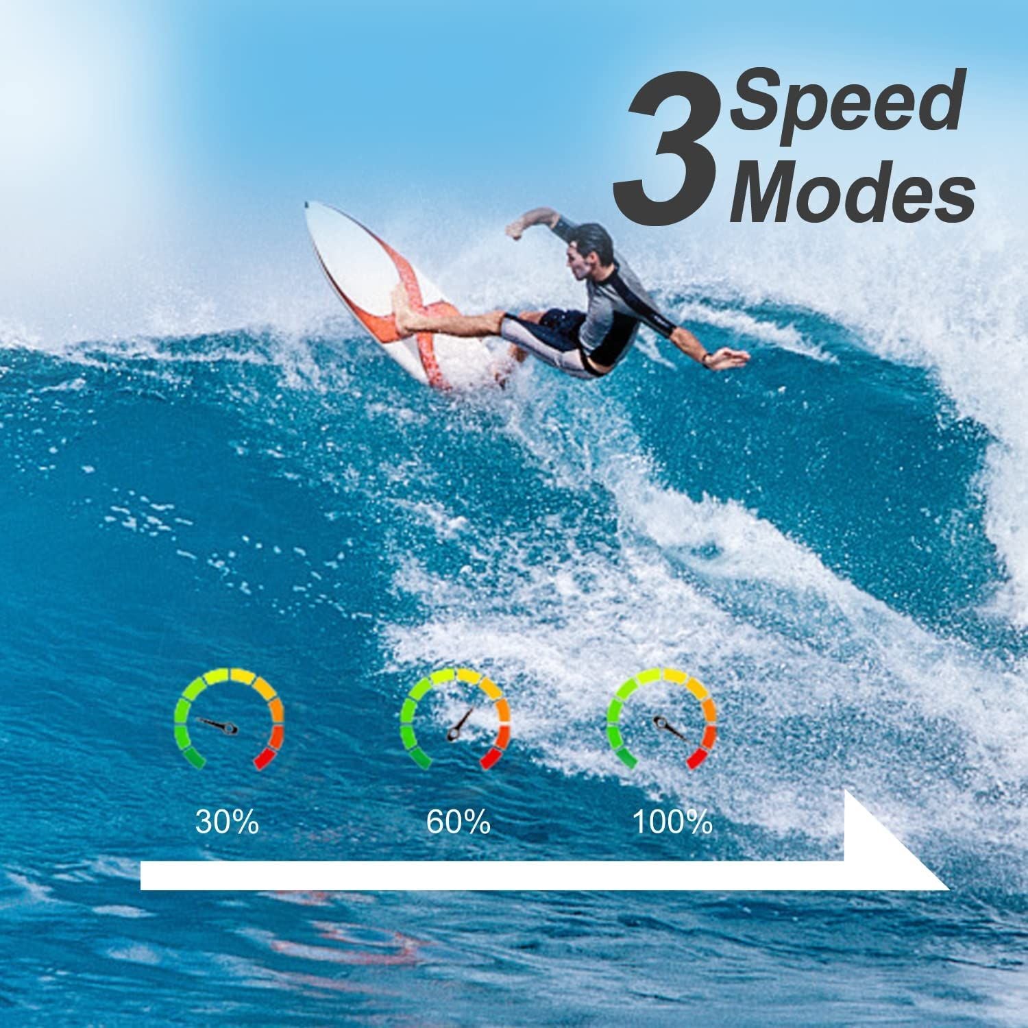 RC Airplane Drone for Kids with Altitude Hold, 3 Speed Modes & Dual Rechargeable Batteries