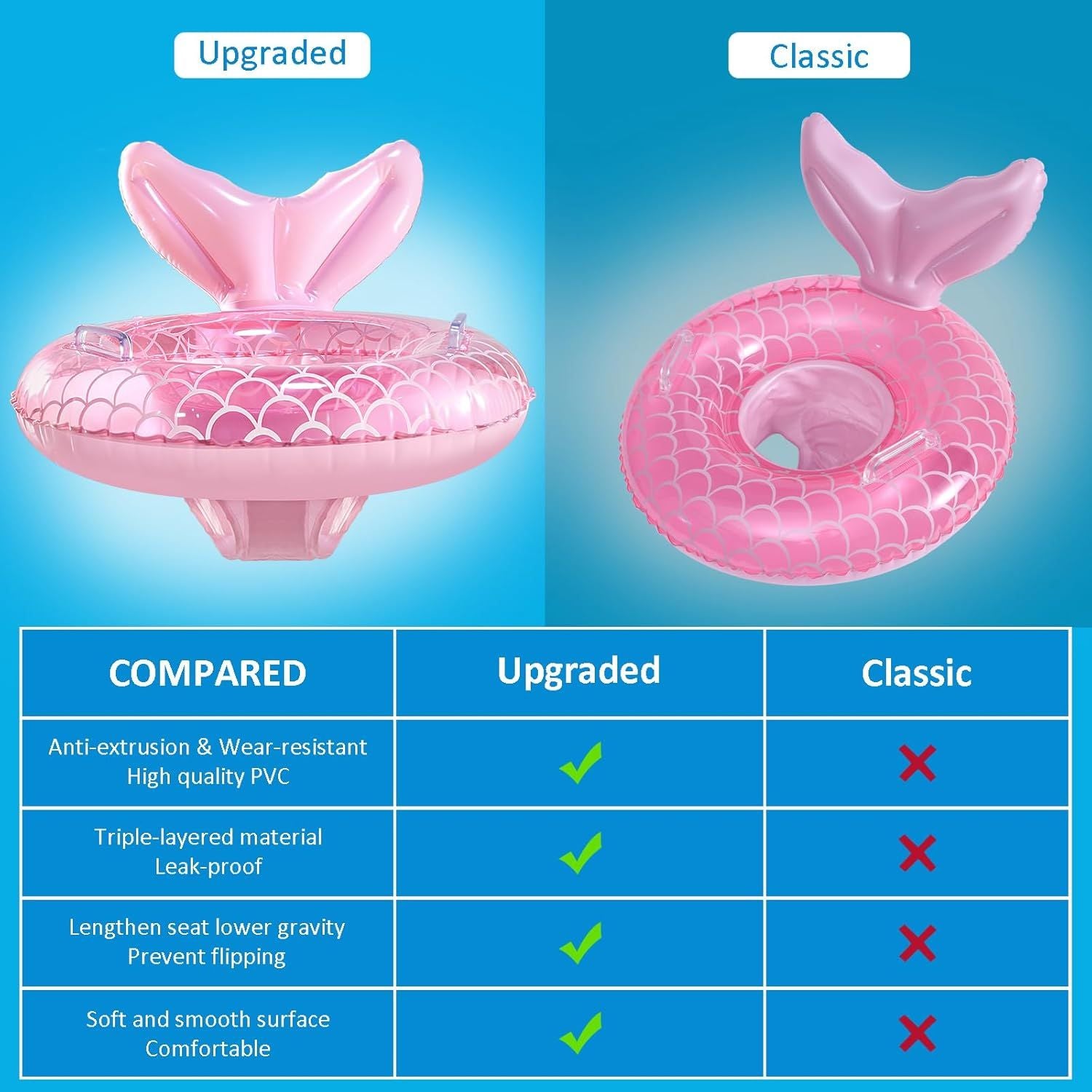Baby Pool Float, Mermaid Baby Swimming Float, Smart Swim Trainer, Inflatable Pool Floats for Toddlers, Infant Swim Floats, Toddler Floaties, Kids Beach Toys Summer Essentials