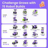 Guide to 15 alternative robot configurations arranged in three build difficulty levels